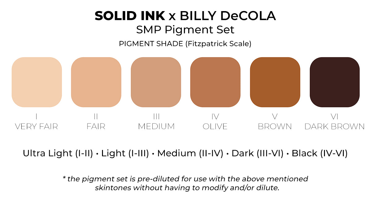 SMP pigments by Billy Decola